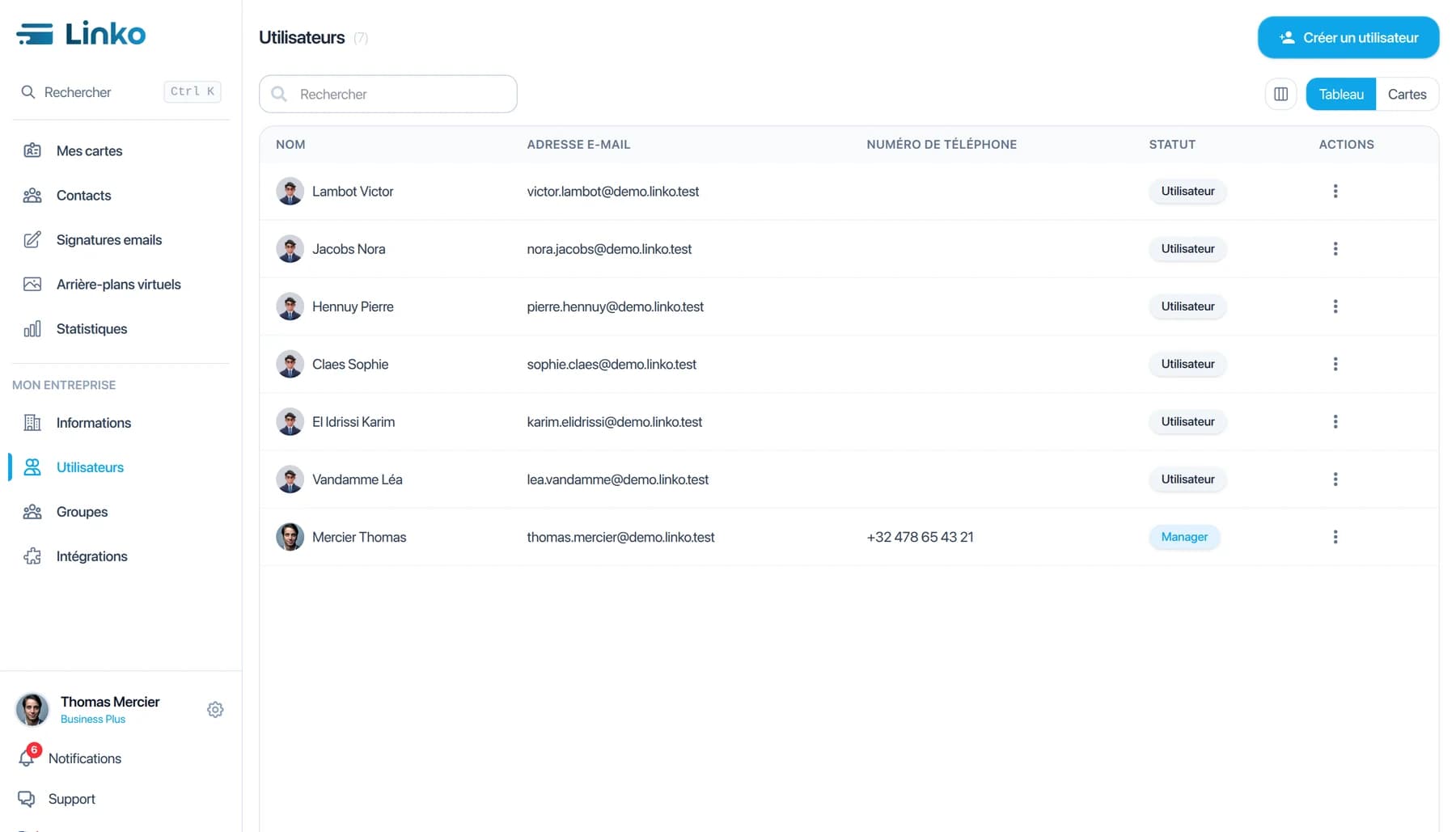 Gestion des collaborateurs dans le tableau de bord Linko